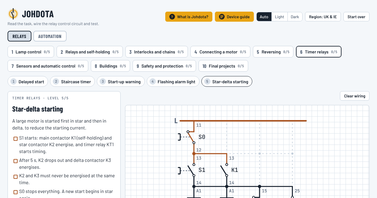 Relay Circuts Johdota – relay control and PLC practice tasks